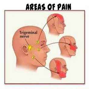 Prostatitis